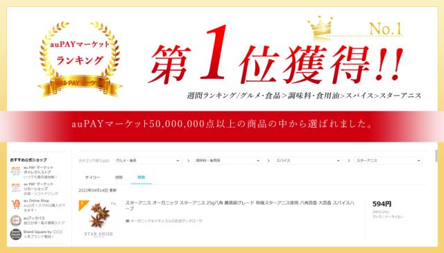 ランキング画像