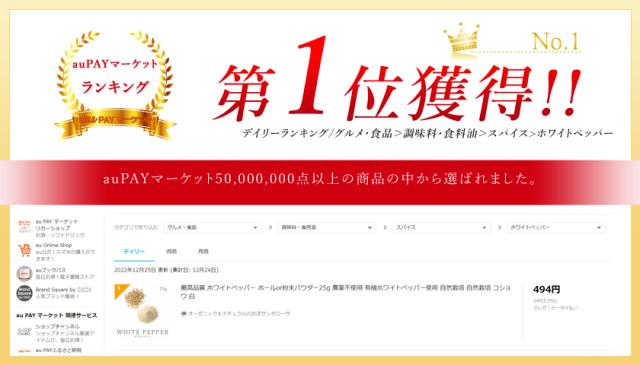 ランキング画像