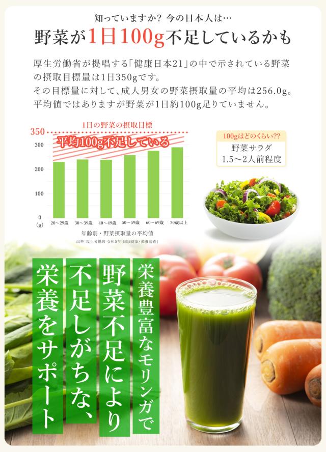 有機 オーガニック モリンガ