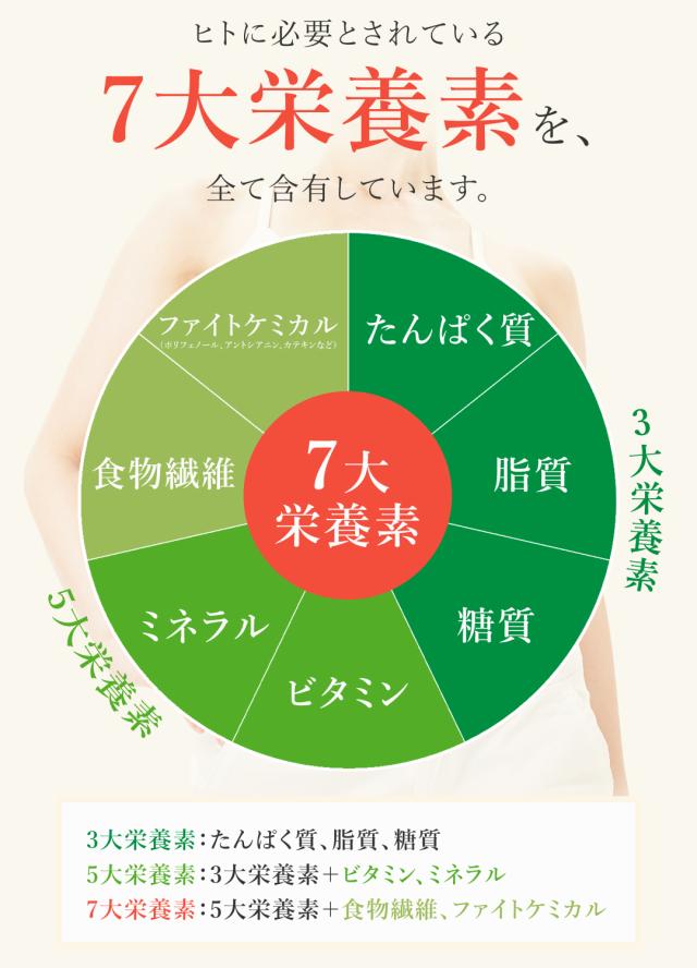 有機 オーガニック モリンガ