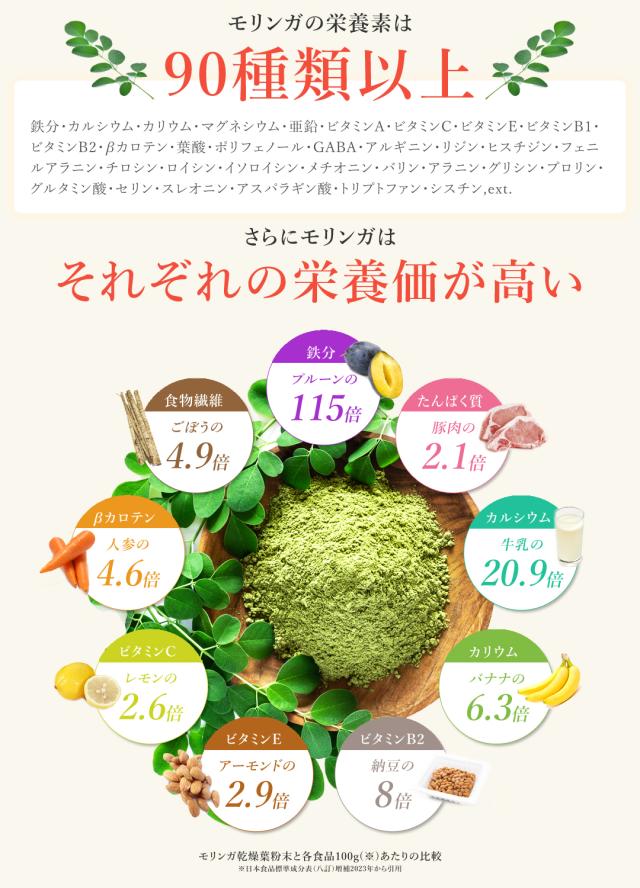 有機 オーガニック モリンガ