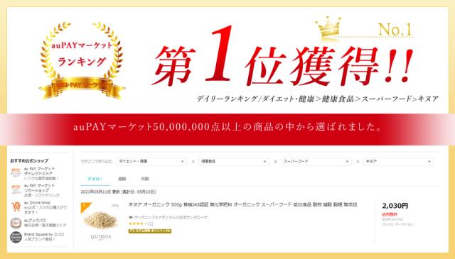 ランキング画像