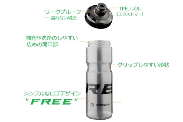 スポーツボトル ウォーターボトル サイクリングボトル サイクルボトル ロングライド サイクリング ロードバイク ボトルケージ おすすめ 売れ筋