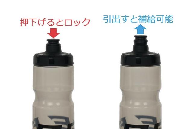 スポーツボトル ウォーターボトル サイクリングボトル サイクルボトル ロングライド サイクリング ロードバイク ボトルケージ おすすめ 売れ筋