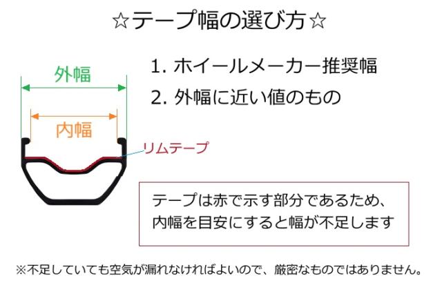 チューブレスレディ リムテープ チューブレステープ ロードバイク