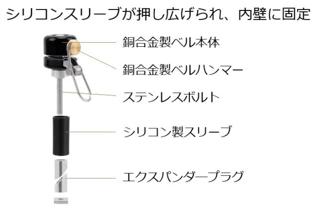 ベル サイクルベル 目立たない ステルス バーエンド ロードバイク クロスバイク 自転車
