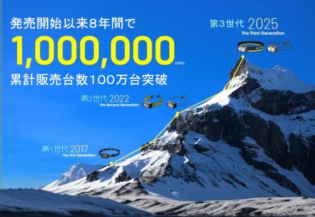 ナイトコア NU25 ヘッドランプ アウトドア キャンプ トレラン 登山 夜釣り 昆虫採集