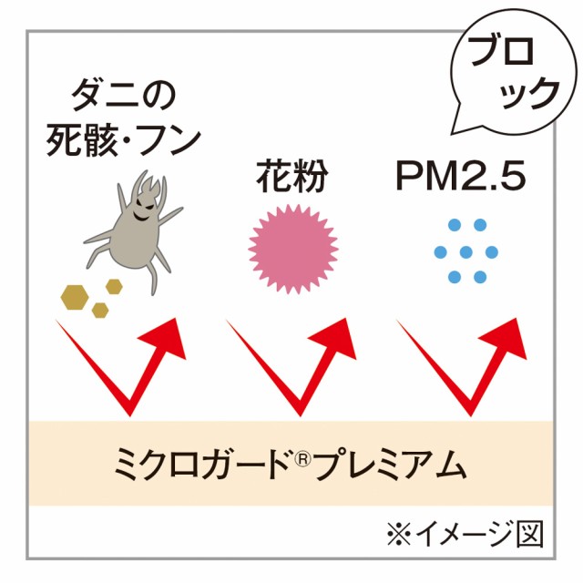 2022大人気 ベッド 566117の通販はau PAY マーケット - ディノス au PAY マーケット店| 寝具 布団 布団カバー シーツ類 シングルロング(ミクロガード(R)プレミアムシーツ&カバーシリーズ 掛けカバー) 再入荷新作