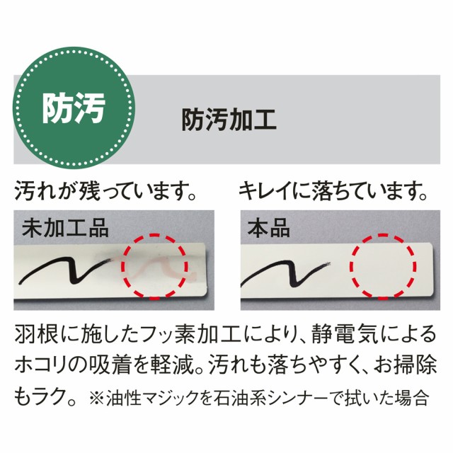20%OFF カーテン PAY マーケット - ディノス au PAY マーケット店|商品ロ 敷物 ソファカバー ロールスクリーン 幅178丈98cm 機能で選べるインテリアブラインドシリーズ(ビス留め式) 506961の通販はau 正規激安