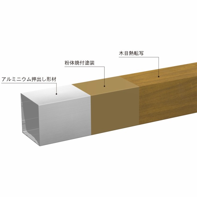 生活雑貨 便利グッズ 脚立 踏み台 ステップ UVカット アルミ 木目調