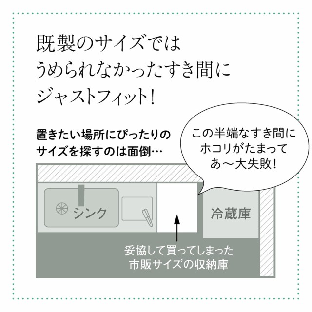 安い100%新品 家具 PAY マーケット - ディノス au PAY マーケット店|商品 収納 キッチン収納 食器棚 幅39奥行55高さ85cm(組立不要!
幅1cm単位で124サイズから選べるすき間収納庫 ロータイプ) 550256の通販はau 定番人気新品