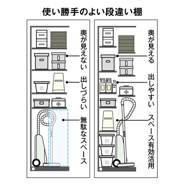 本棚 ラック シェルフ コミックラック 段違い棚 狭い場所でも収納