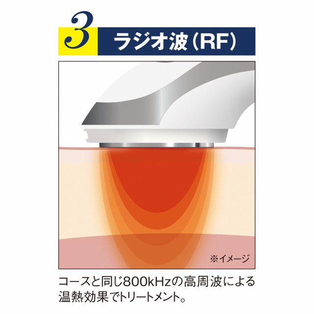 2022安い 美容 健康 ダイエット エクササイズ フェイスライン TBC ヒートキャビシェイプPG 本体セット C30701の通販はau PAY マーケット - ディノス au PAY マーケット店|商品ロットナンバー:455032312 豊富なSALE