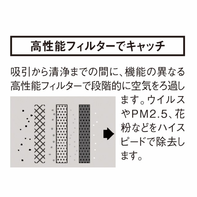 パネルは キッチン PAY マーケット - ディノス au PAY マーケット店|商品ロットナンバー:497672075 家電 電化製品 空気清浄機 cado空気清浄機 562503の通販はau ◙をさせて