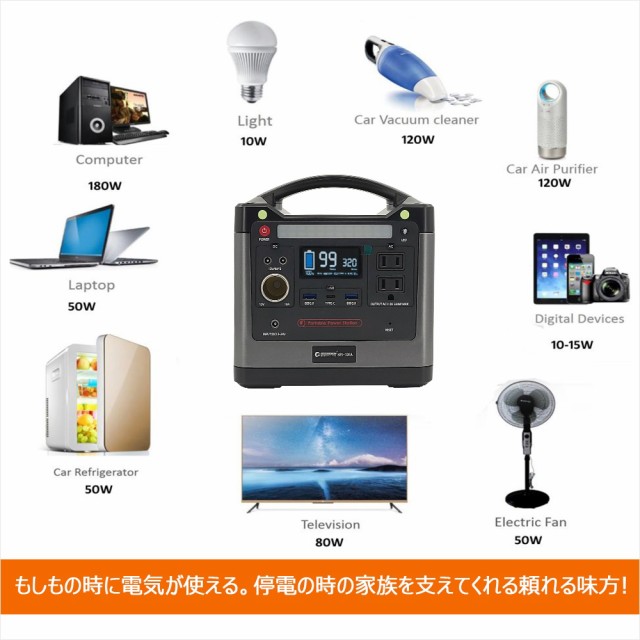 セール高品質 キッチン 家電 電化製品 多機能ポータブル電源 563709の通販はau PAY マーケット - ディノス au PAY マーケット店|商品ロットナンバー:497671813 得価豊富な