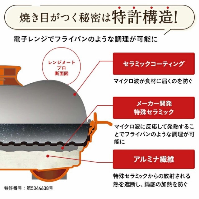 電子レンジ専用調理器 レンジメートプロ レンジメートPRO