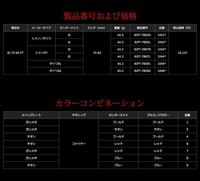 【リブレ/LIVRE】BJ 75-83 PT
