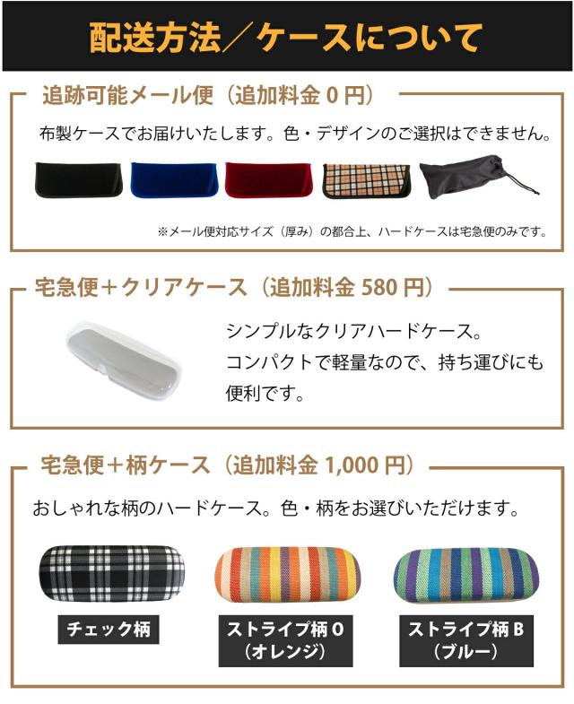 ケースについて