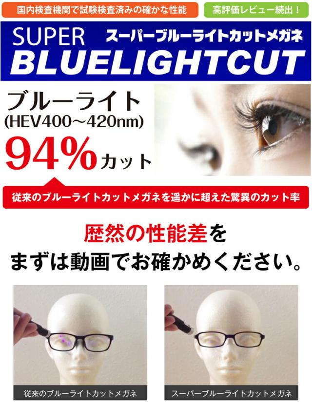 スーパーブルーライトカット説明01