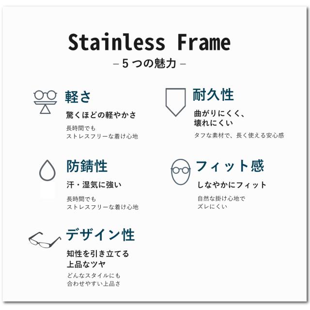 ステンレス説明