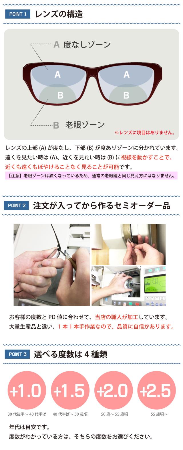 遠くも見える老眼鏡