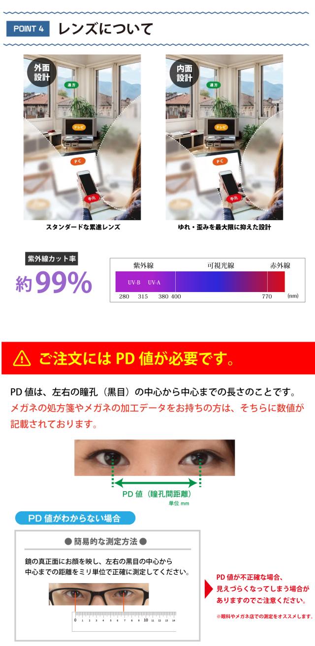 遠くも見える老眼鏡