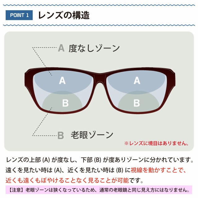 遠くも見える老眼鏡 遠近両用 メガネ 小さいサイズ 小顔 幅狭 ボストン