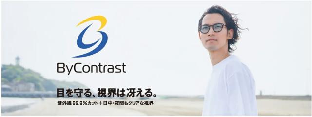 レンズについて