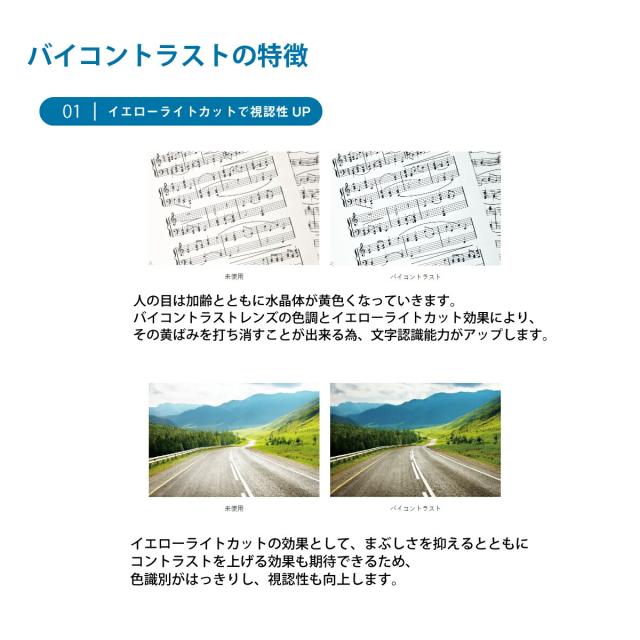 レンズについて