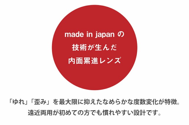 オプションレンズ】イトーレンズ 遠近両用 内面累進 レンズ 最薄型