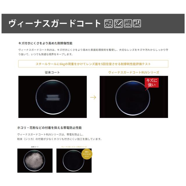 ニュールックス