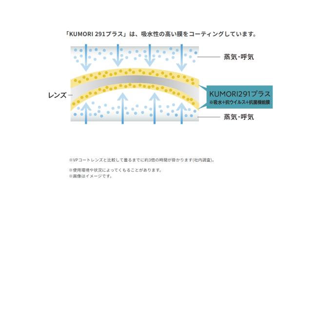 くもり291プラス