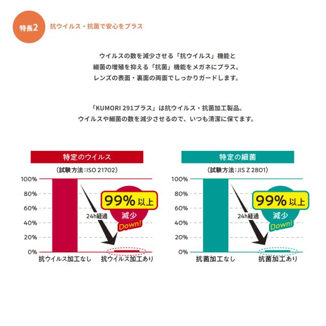 くもり291プラス