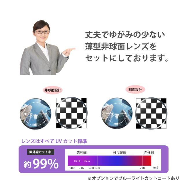 商品説明