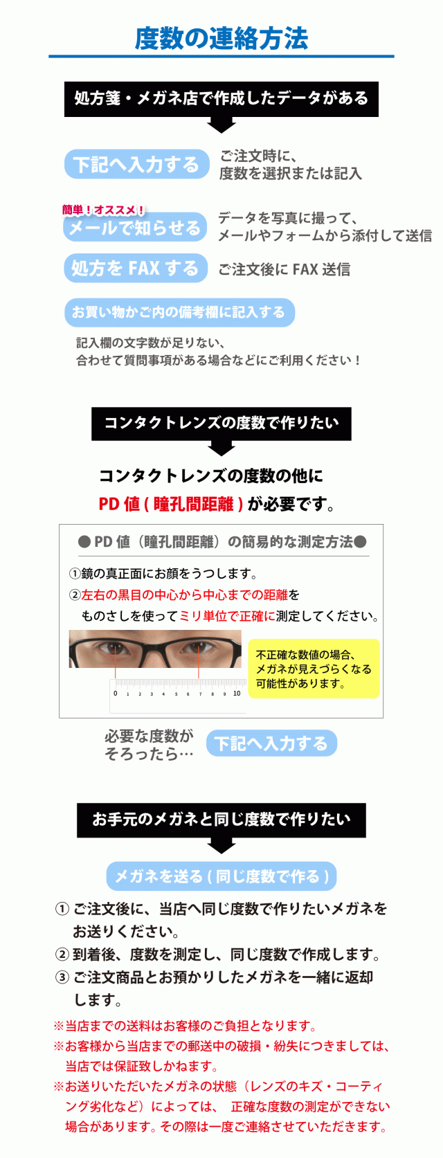 度数の連絡方法