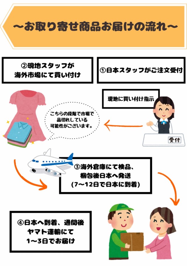 新作得価 パーティードレス 結婚式 ロング 大きいサイズ レース シースルー ハイウエスト お呼ばれ 二次会 結婚式 同窓会 演奏会 発表会 成人式 演の通販はau PAY マーケット - COCOTOWN|商品ロットナン 高品質在庫