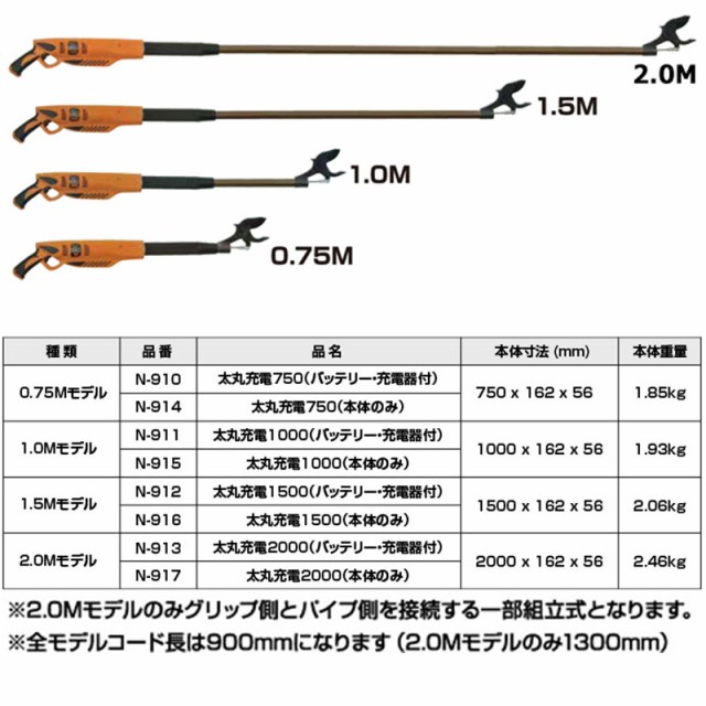 安い正規品 太丸充電 剪定 三冨 Dの通販はau PAY マーケット - 株式会社プラスワイズ au PAY マーケット店|商品ロットナンバー:461562063 1000 本体のみ N-915 ニシガキ工業 充電式太枝切鋏 電動 果樹 高枝 樹木 高評価即納