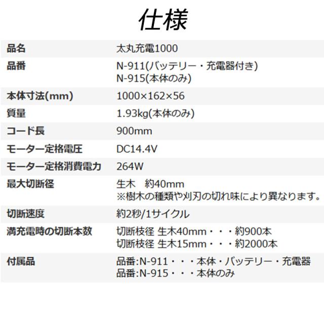 安い正規品 太丸充電 剪定 三冨 Dの通販はau PAY マーケット - 株式会社プラスワイズ au PAY マーケット店|商品ロットナンバー:461562063 1000 本体のみ N-915 ニシガキ工業 充電式太枝切鋏 電動 果樹 高枝 樹木 高評価即納