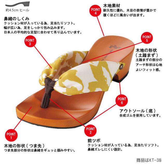 げたのみずとり hitete ハイテテ KTシリーズ KT-24 合歓の木