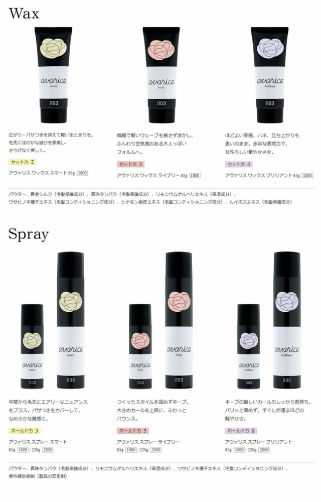 ナンバースリー アヴァリス ミスト アウェイクン / 120mL 【 スタイリング剤 ミスト ふんわり 】の通販はau PAY マーケット -  プロ用ヘア＆コスメShopネッツビー | au PAY マーケット－通販サイト