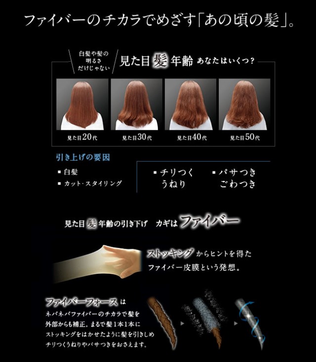 BCファイバーフォース ヘアトリートメント - トリートメント