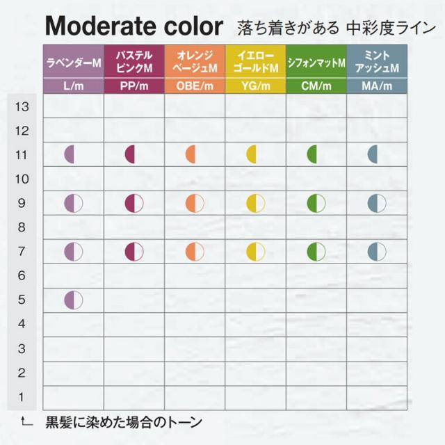 【激安１本８０円】ナカノ　キャラデコ　ティンター１４１本 42431.jpg