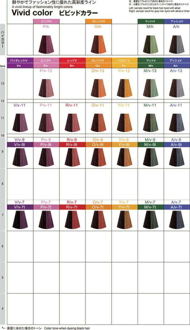 【新品未開封】ナカノ キャラデコ 90本まとめ売り ナカノ キャラデコ P/v-7t 80gの業務用通販サイト【b-zone】(REVO+)