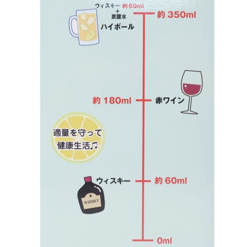 ビールグラス ビアジョッキ 新アルコール摂取適量ジョッキ プレゼント グッズ
