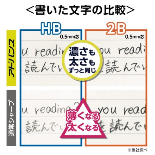 三菱鉛筆 KURUTOGA クルトガシャープ 0.5mm シャーペン アドバンス アップグレードモデル 中学生 高校生 大人 グッズ メール便可