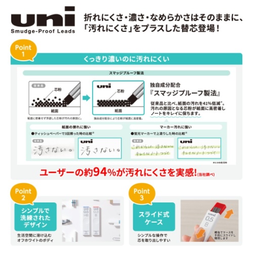 ユニ シャープペン替え芯 uni 替芯 0.3mm 中学生 高校生 大人 グッズ メール便可