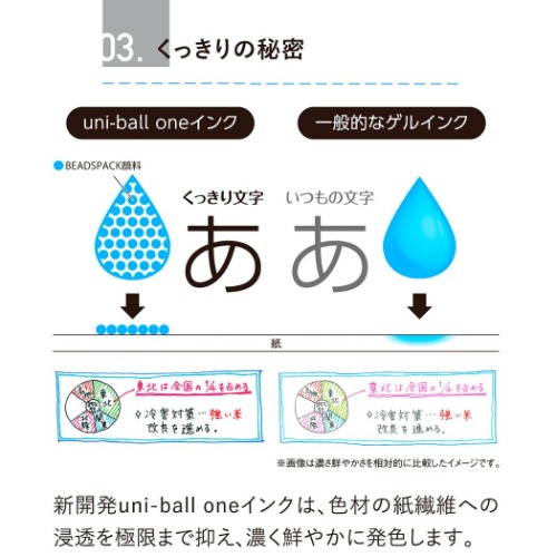 ボールペン ユニボール ワン ゲルインクボールペン 0.38mm 黒 黒軸 uni-ball ONE 小学生 中学生 高校生 大人 グッズ メール便可