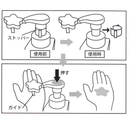 スーパーマリオ ソープボトル 泡タイプ ソープディスペンサー キャラクター グッズ