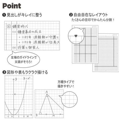 スタディーノート みおりん Study Time B5 学習帳 LP ライトピンク 中学生 高校生 グッズ メール便可