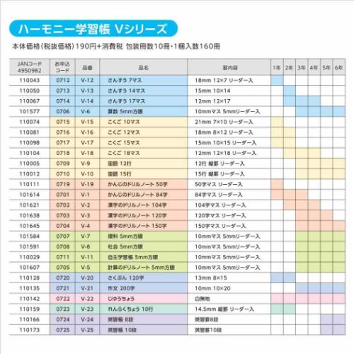 漢字ノート ハーモニー学習 かんじのドリルノート 84字マス B5 Vシリーズ 小学生 1年 2年 3年 グッズ メール便可
